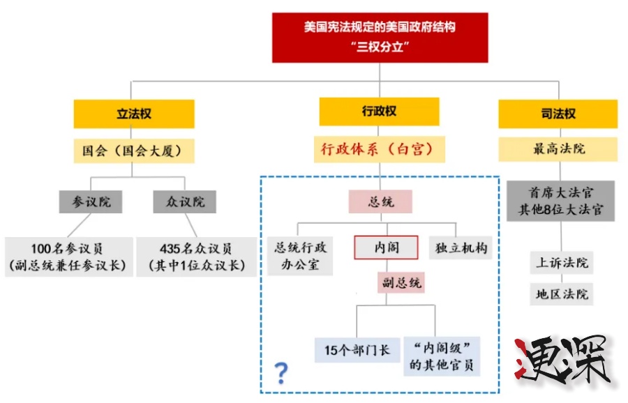 禁令大限已至,谁能帮 TikTok 化险为夷?-第2张图片.jpg 禁令大限已至,谁能帮 TikTok 化险为夷?-第2张图片.jpg