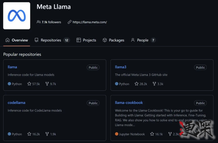 DeepSeek GitHub 星数超越 OpenAI，仅用时两个月-第5张图片.jpg
