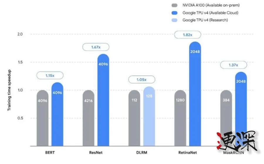 DeepSeek 打破 英伟达“算力霸权” -第2张图片.jpg