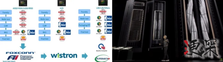 DeepSeek 打破 英伟达“算力霸权” -第6张图片.jpg