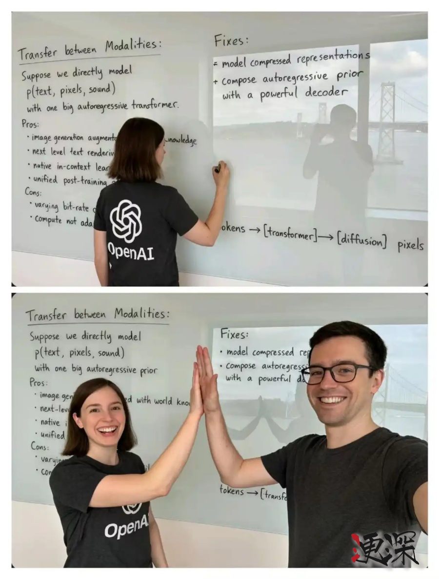 OpenAI 推出 GPT-4o 图像生成 功能-第2张图片.jpg