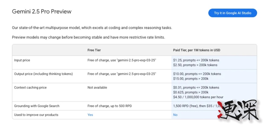 谷歌 发布Gemini 2.5 Pro-第3张图片.jpg