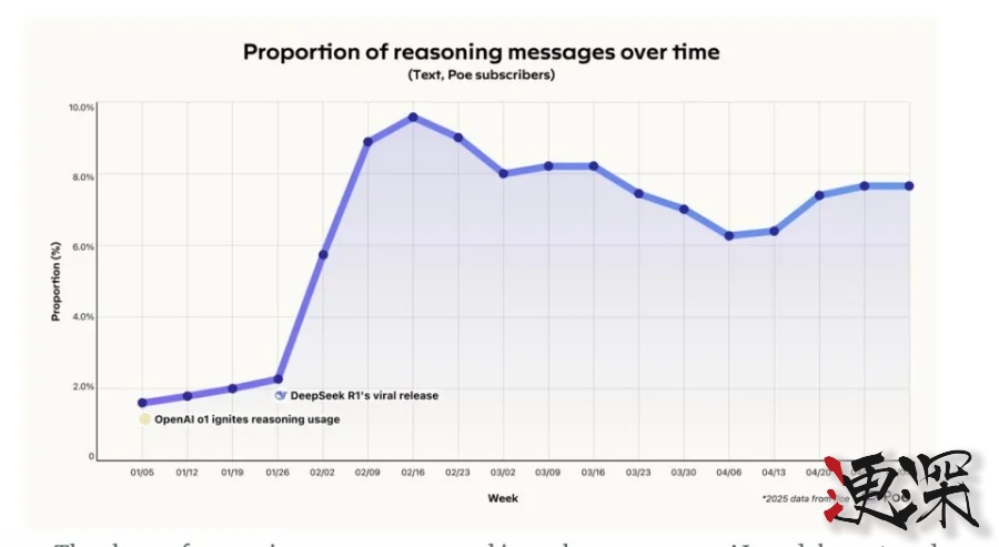 Claude 4 系列模型来了-第4张图片.jpg