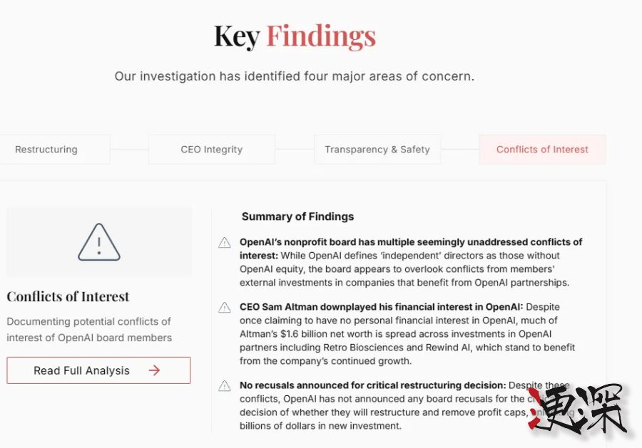 《OpenAI档案》披露奥特曼的AI帝国：80家关联公司，股权价值200亿美元 -3.jpg