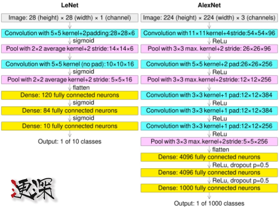 李飞飞 最新对话：没有 空间智能，AGI 就不完整-3.jpg