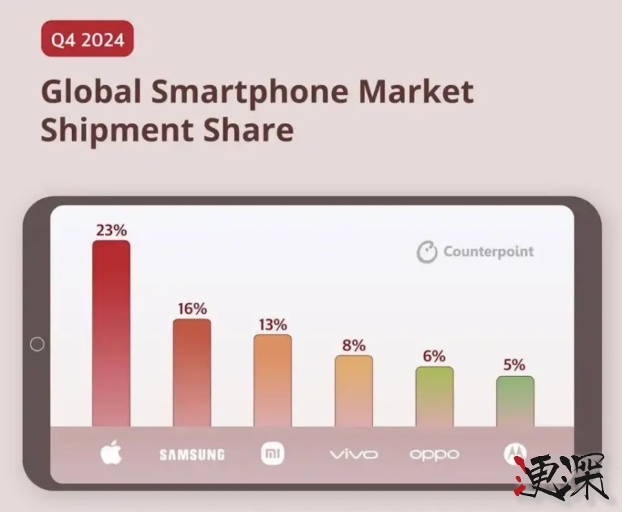 苹果 官宣9月10日发新品，iPhone 17 或引发新一轮换机潮-5.jpg