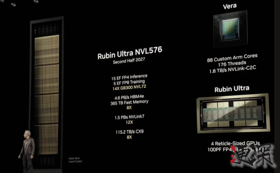 英伟达 计划逐步向 OpenAI 投资1000亿美元- 3.jpg