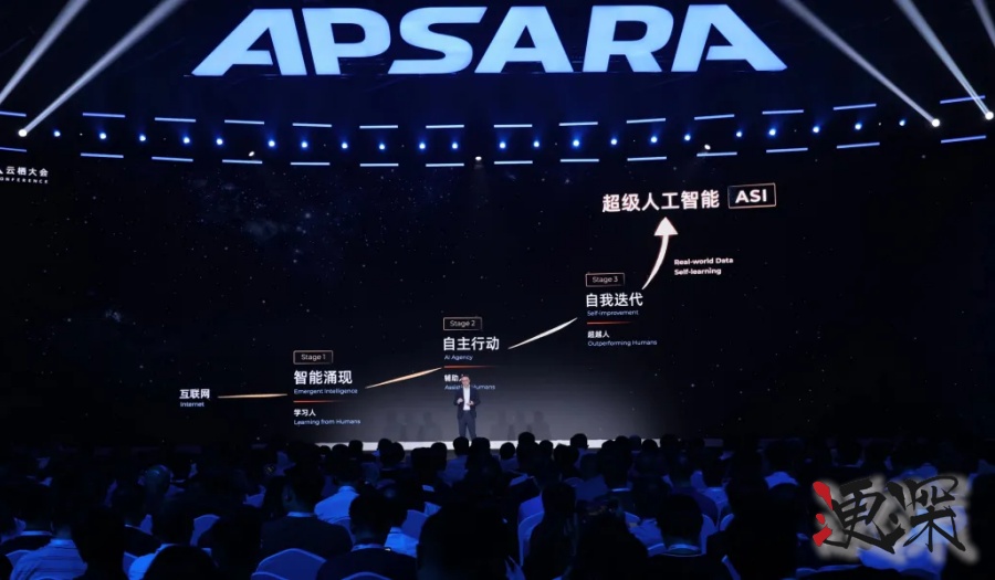 吴泳铭 为 阿里 AI设新锚点：直指“超级人工智能”，算力投入指数级提升.jpg