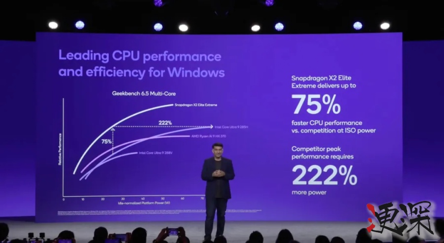 三款 骁龙 芯片 曝光，高通 谷歌 联手打造「安卓 PC」时代-5.jpg