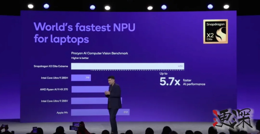 三款 骁龙 芯片 曝光，高通 谷歌 联手打造「安卓 PC」时代-6.jpg