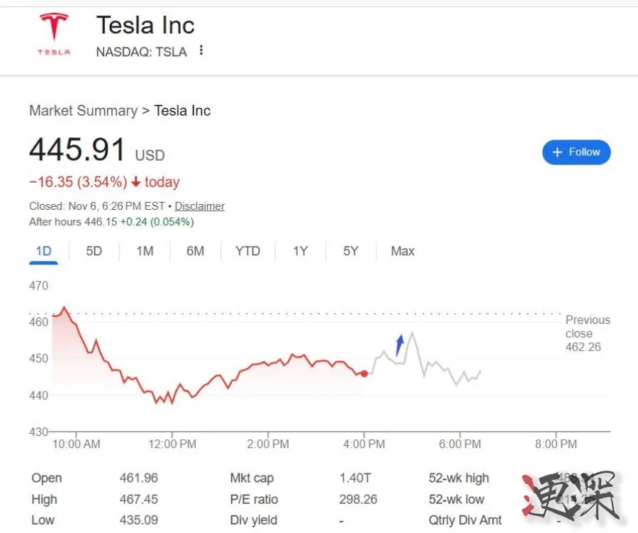 马斯克“万亿薪酬包”被批准，现场爆发欢呼声- 2.jpg