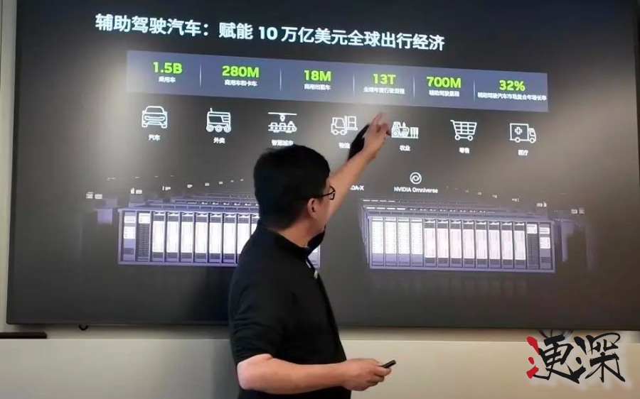 英伟达 的L4野心：迎接 自动驾驶 ChatGPT 时刻-2.jpg