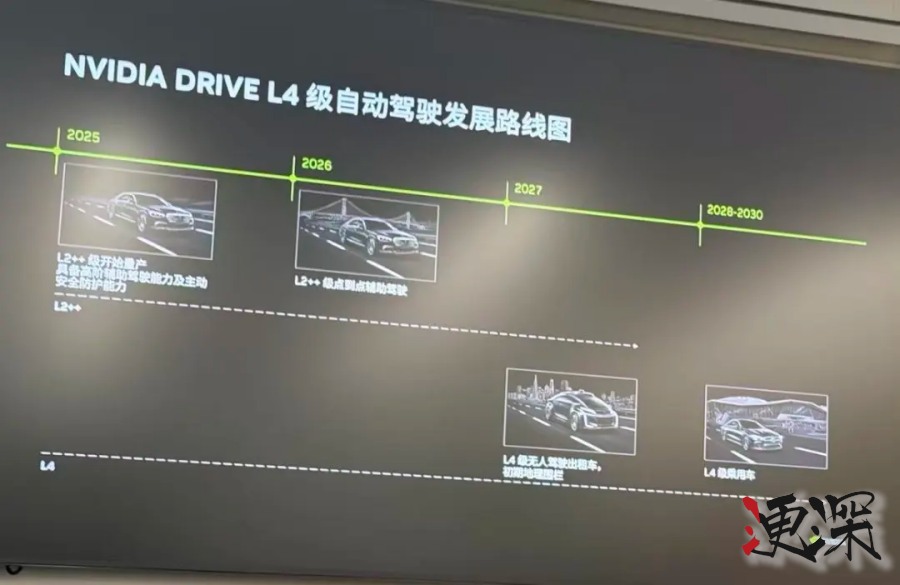英伟达 的L4野心：迎接 自动驾驶 ChatGPT 时刻-3.jpg